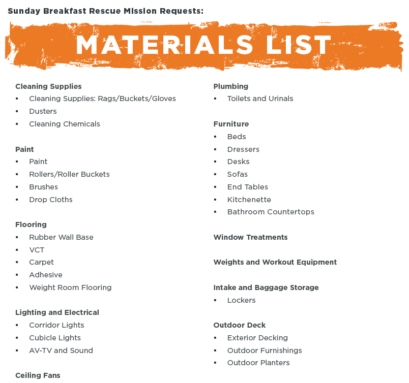 Material Lists